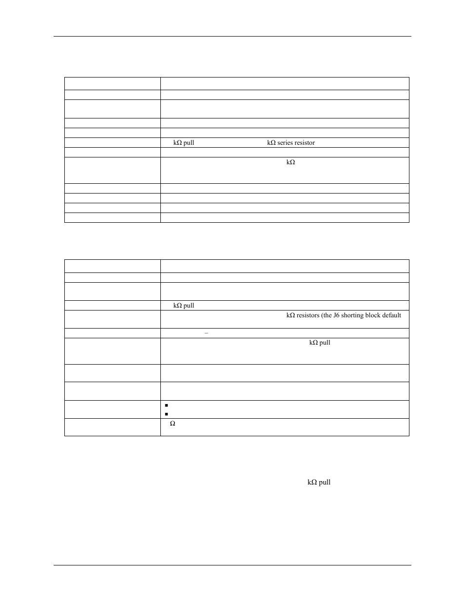 Digital input/output | Measurement Computing USB-2408 Series User Manual | Page 28 / 34