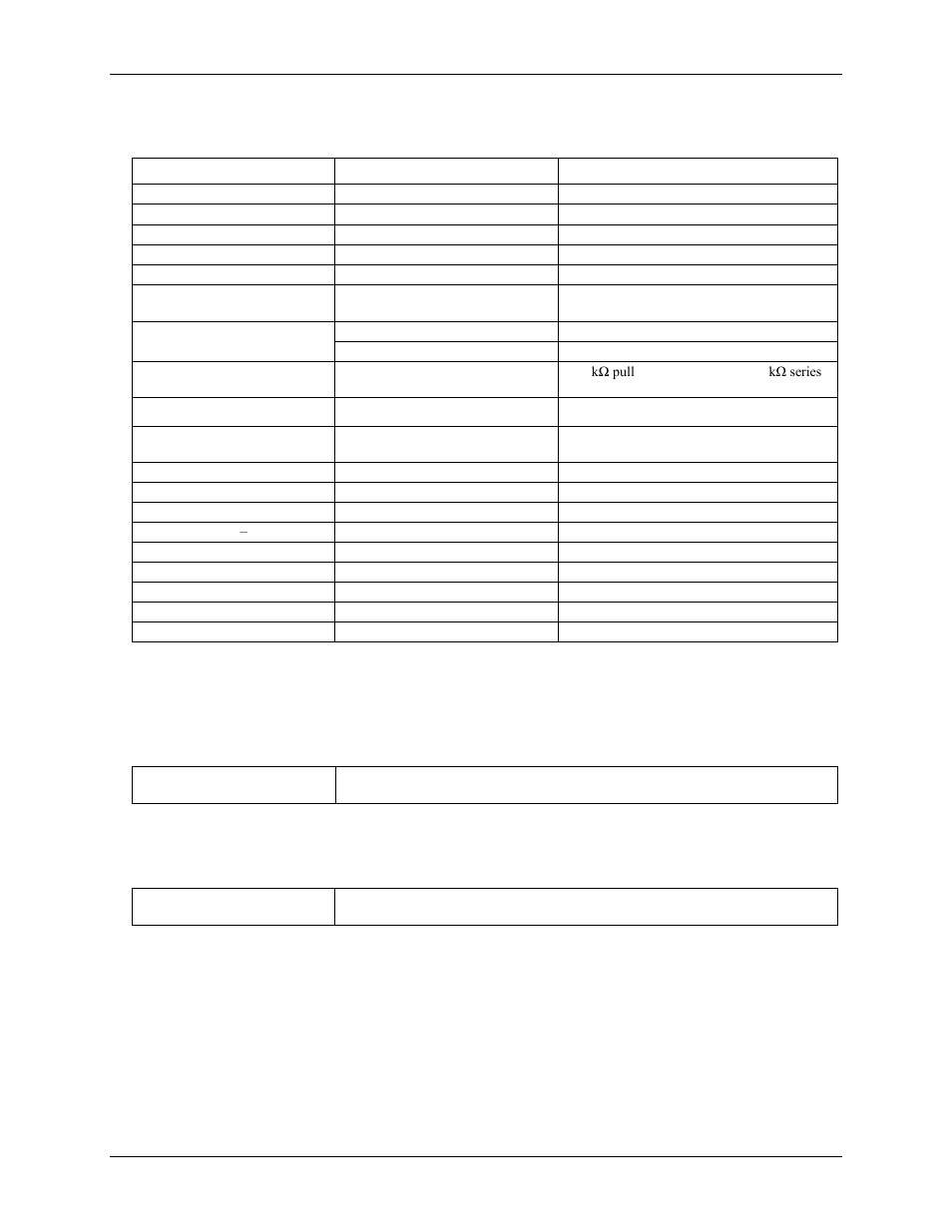 Counter, Memory, Microcontroller | Measurement Computing USB-2408 Series User Manual | Page 29 / 34