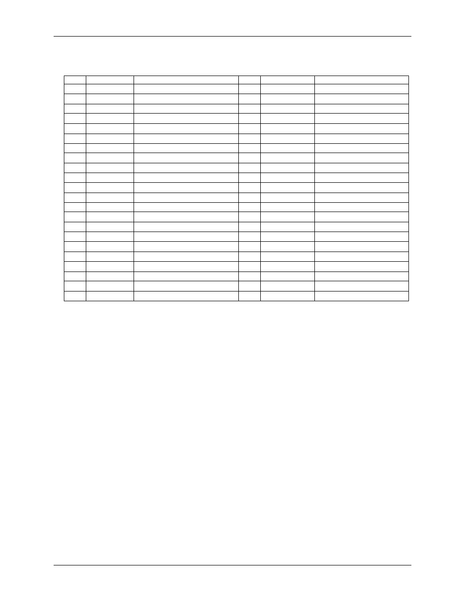 Screw terminal pinout | Measurement Computing USB-2408 Series User Manual | Page 31 / 34