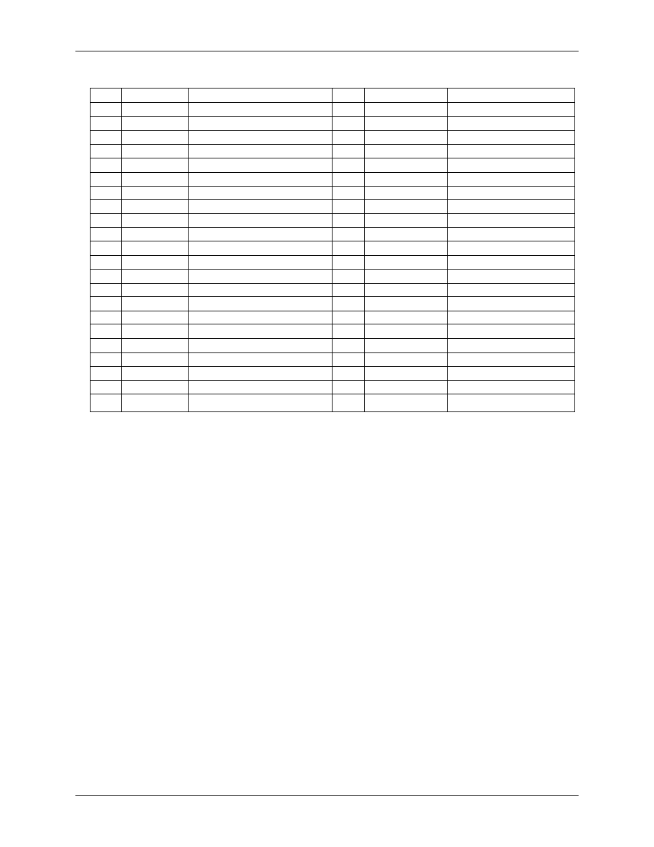 Measurement Computing USB-2408 Series User Manual | Page 32 / 34