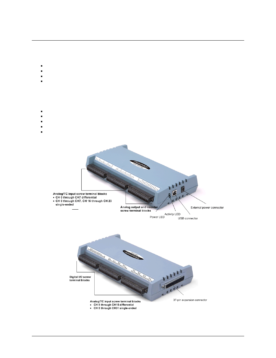 Functional details, Usb-2416 components, Chapter 3 | Measurement Computing USB-2416 User Manual | Page 12 / 49