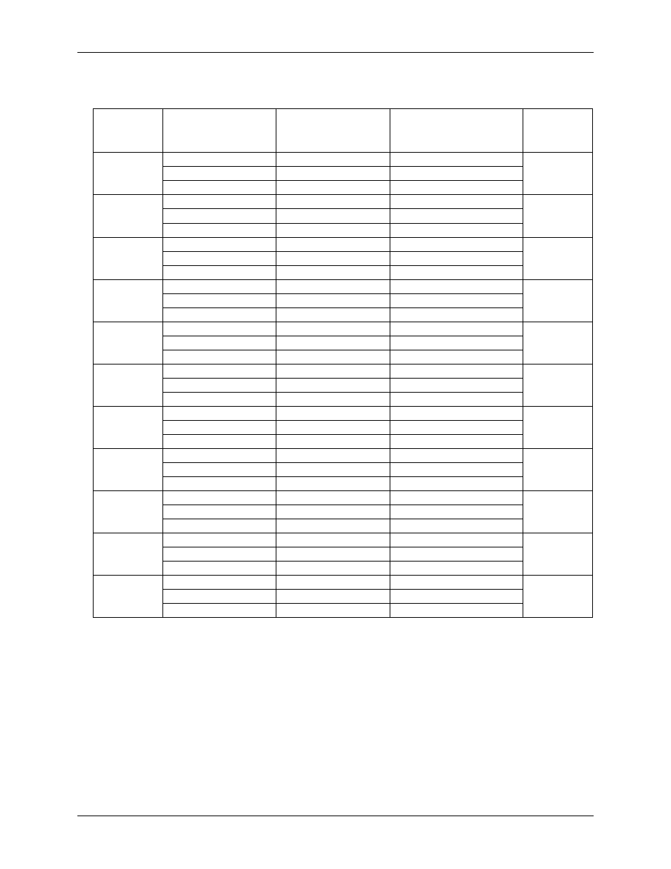 Measurement Computing USB-2416 User Manual | Page 30 / 49