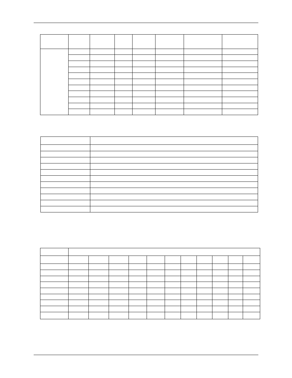 Input bandwidth, Noise performance | Measurement Computing USB-2416 User Manual | Page 34 / 49