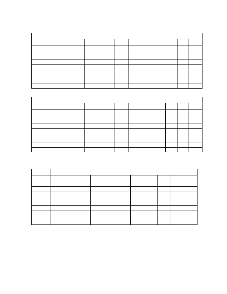 Channel switching error | Measurement Computing USB-2416 User Manual | Page 35 / 49