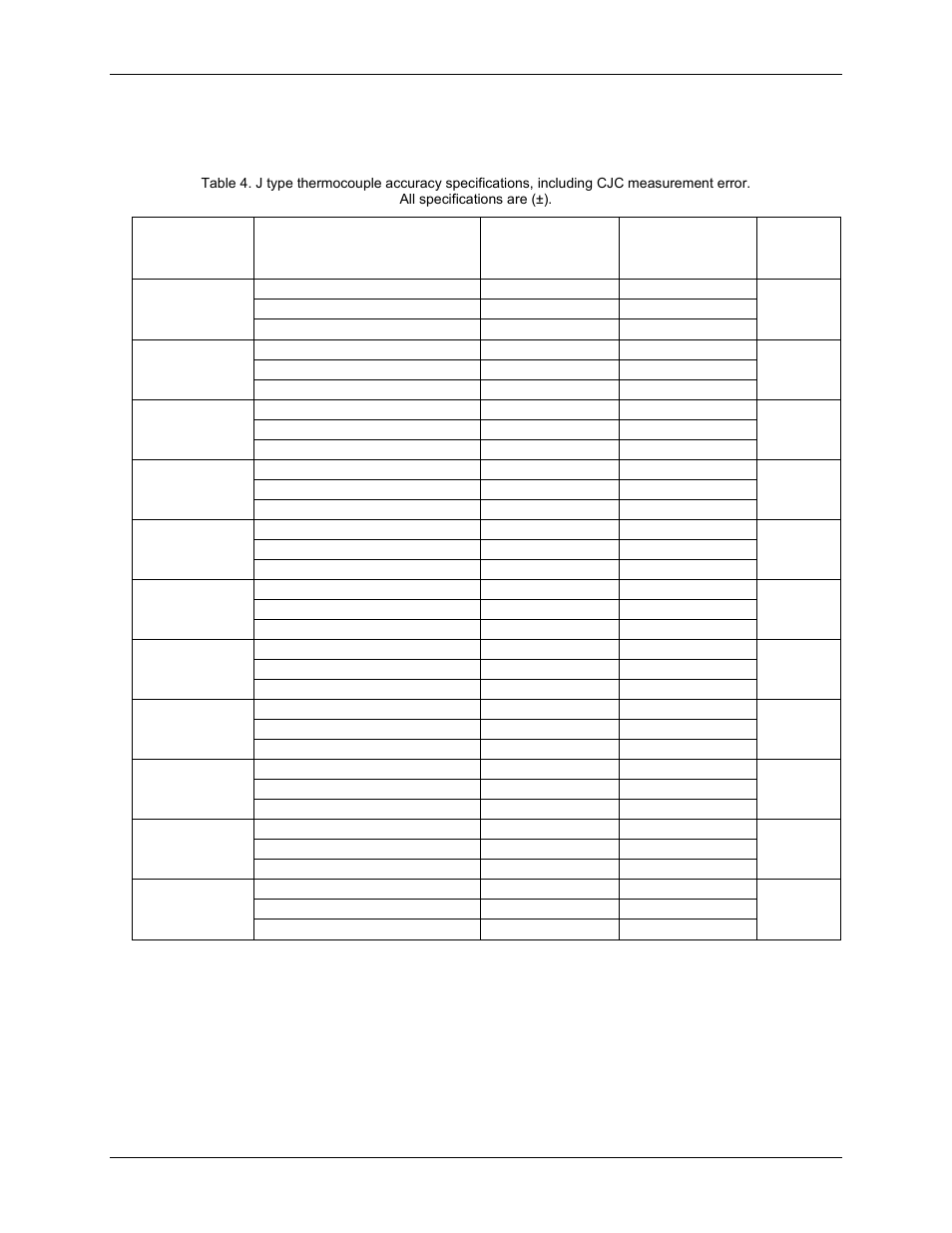Measurement Computing USB-2416-4AO User Manual | Page 24 / 50
