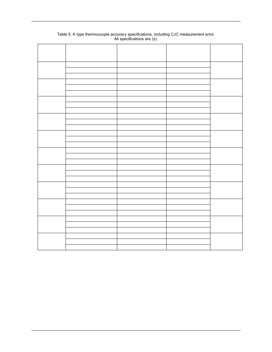 Measurement Computing USB-2416-4AO User Manual | Page 25 / 50