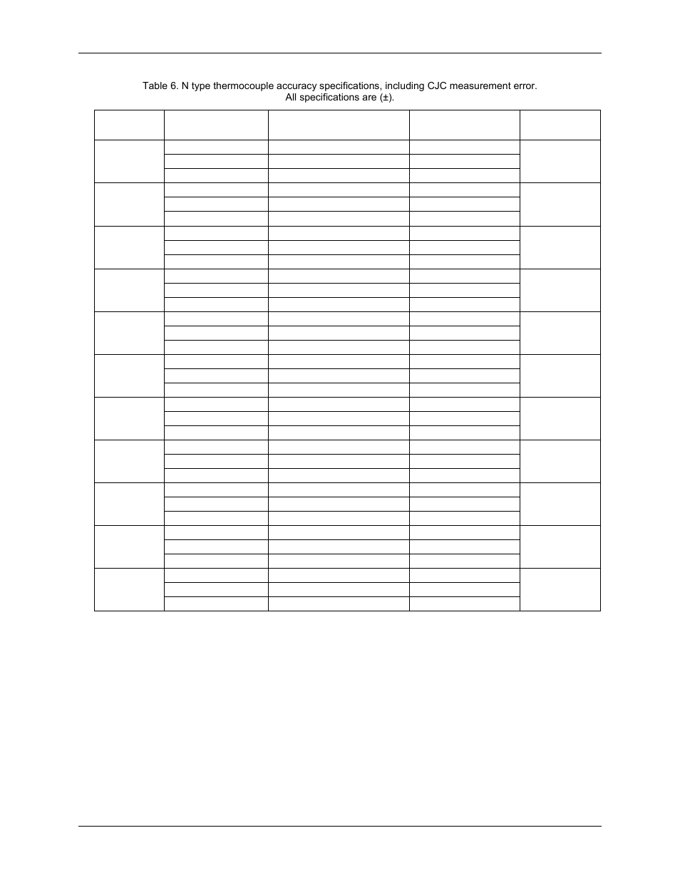 Measurement Computing USB-2416-4AO User Manual | Page 26 / 50