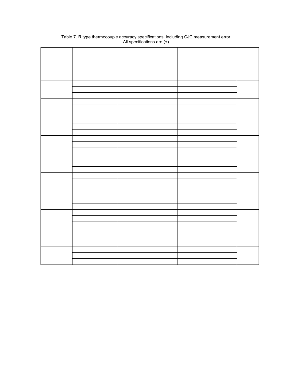 Measurement Computing USB-2416-4AO User Manual | Page 27 / 50