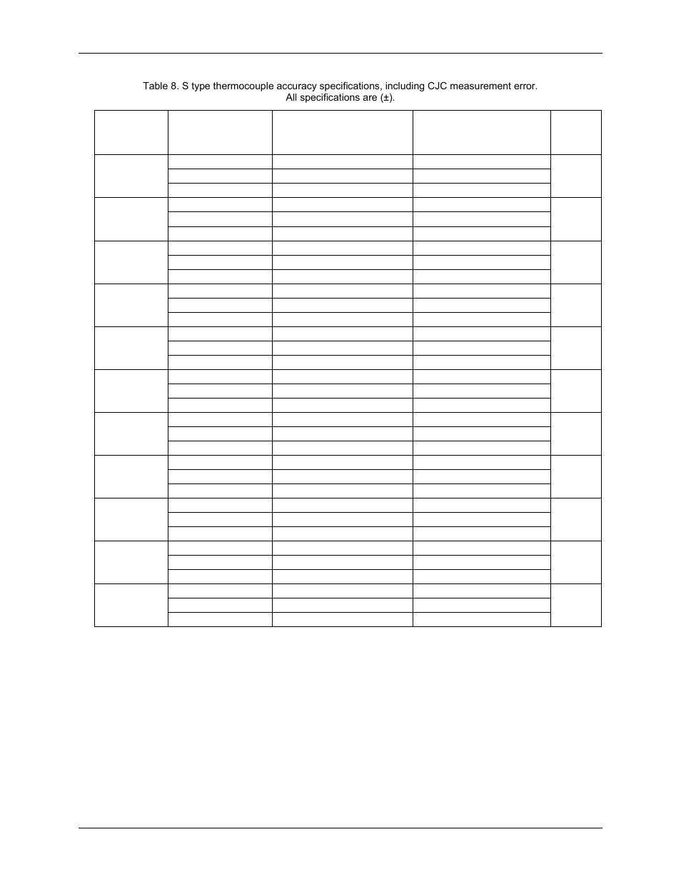 Measurement Computing USB-2416-4AO User Manual | Page 28 / 50