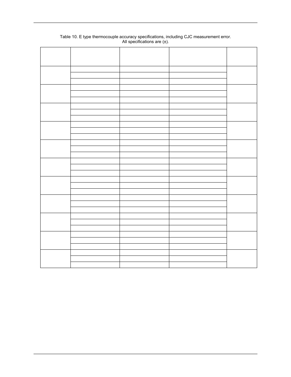 Measurement Computing USB-2416-4AO User Manual | Page 30 / 50