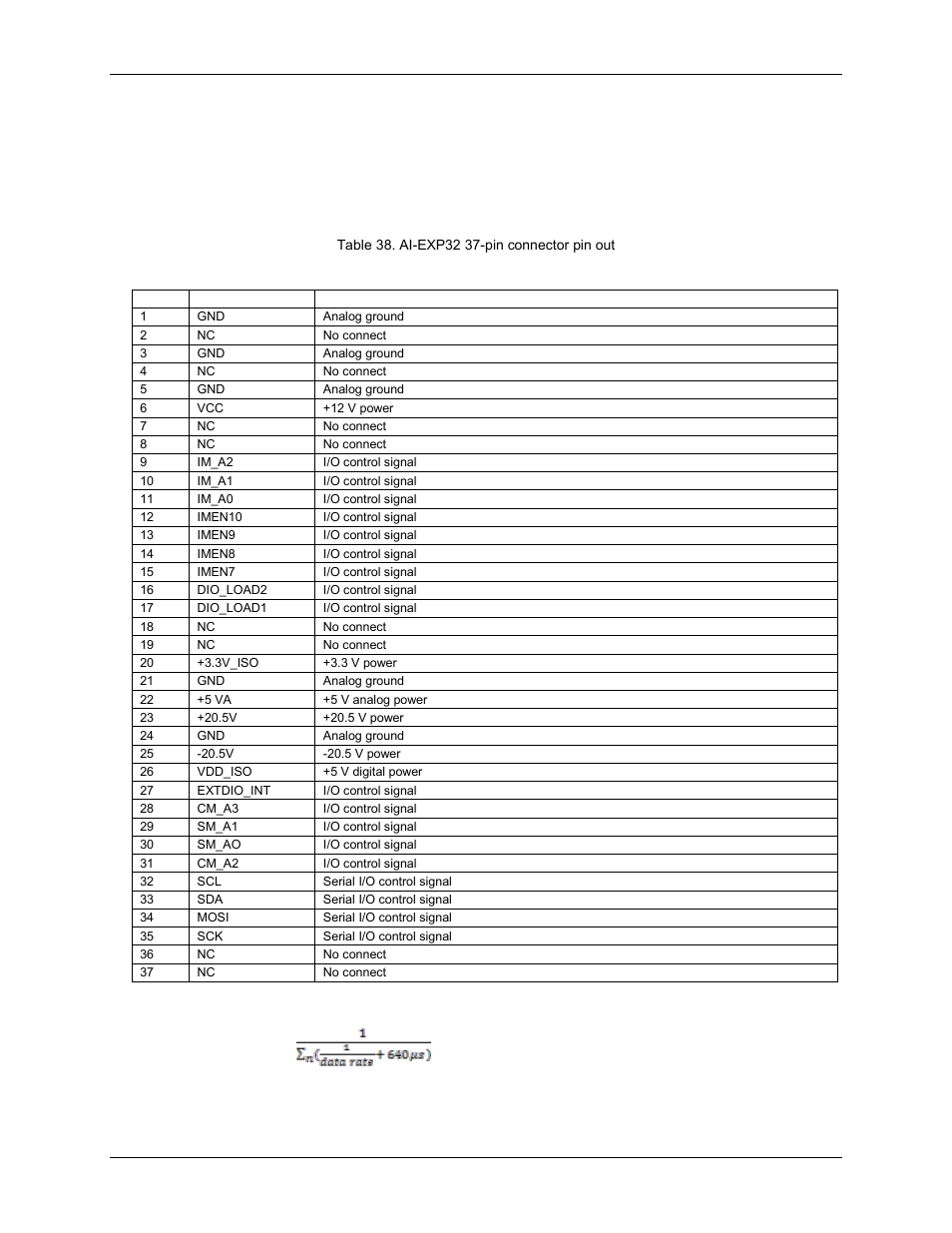 Optional ai-exp32 expansion module | Measurement Computing USB-2416-4AO User Manual | Page 44 / 50