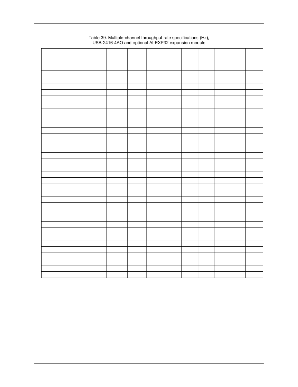 Measurement Computing USB-2416-4AO User Manual | Page 45 / 50