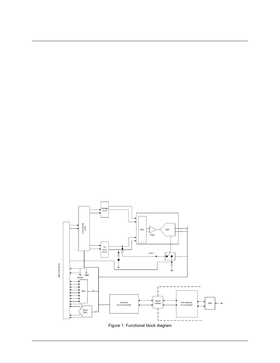Introducing the usb-2416-4ao, Overview: usb-2416-4ao features, Functional block diagram | Chapter 1 | Measurement Computing USB-2416-4AO User Manual | Page 6 / 50