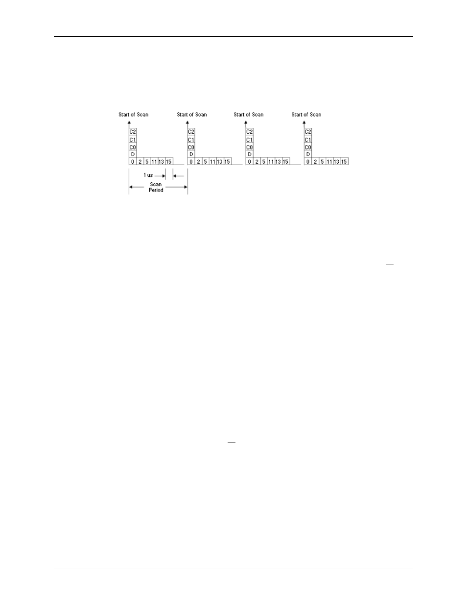 Measurement Computing USB-2527 User Manual | Page 27 / 64