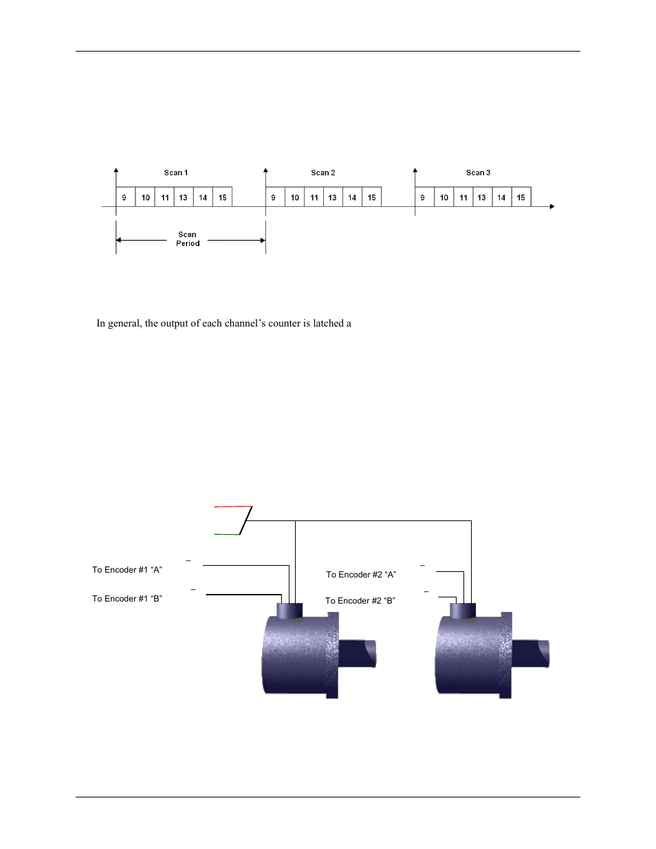 Measurement Computing USB-2527 User Manual | Page 41 / 64