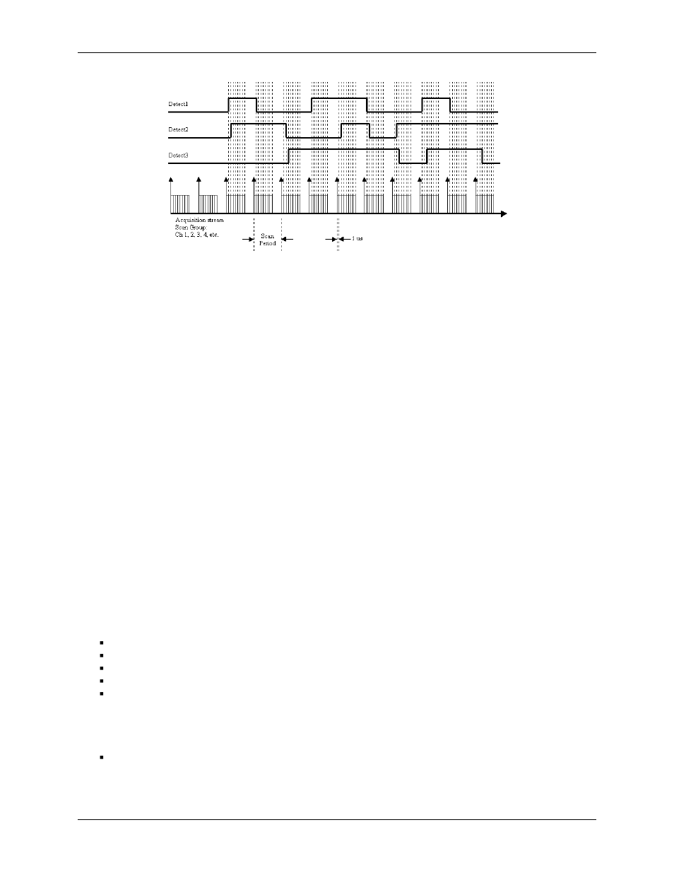 Setpoint configuration, Set high limit, Set low limit | Set criteria | Measurement Computing USB-2527 User Manual | Page 44 / 64