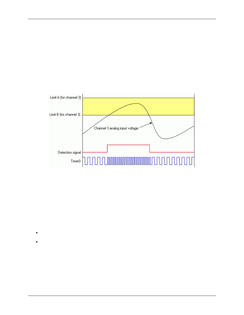 Detection on an analog input, timer output updates, Using the hysteresis function | Measurement Computing USB-2527 User Manual | Page 47 / 64