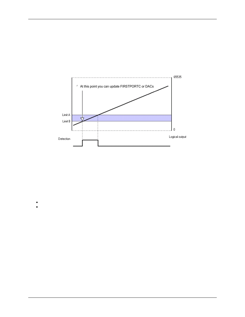 Detecting setpoints on a totalizing counter, Detection setpoint details, Controlling analog, digital, and timer outputs | Measurement Computing USB-2527 User Manual | Page 49 / 64