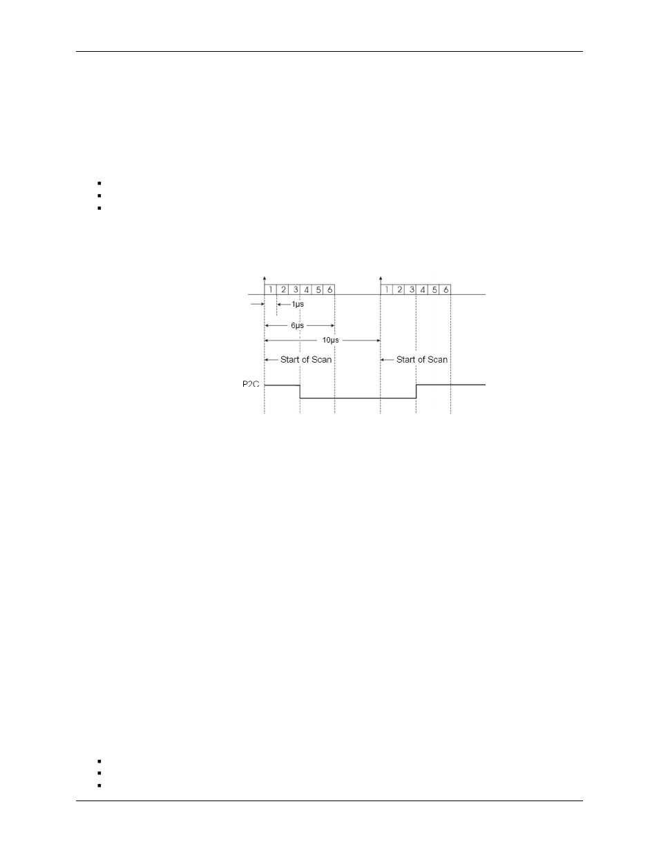 Firstportc, dac, or timer update latency | Measurement Computing USB-2527 User Manual | Page 50 / 64
