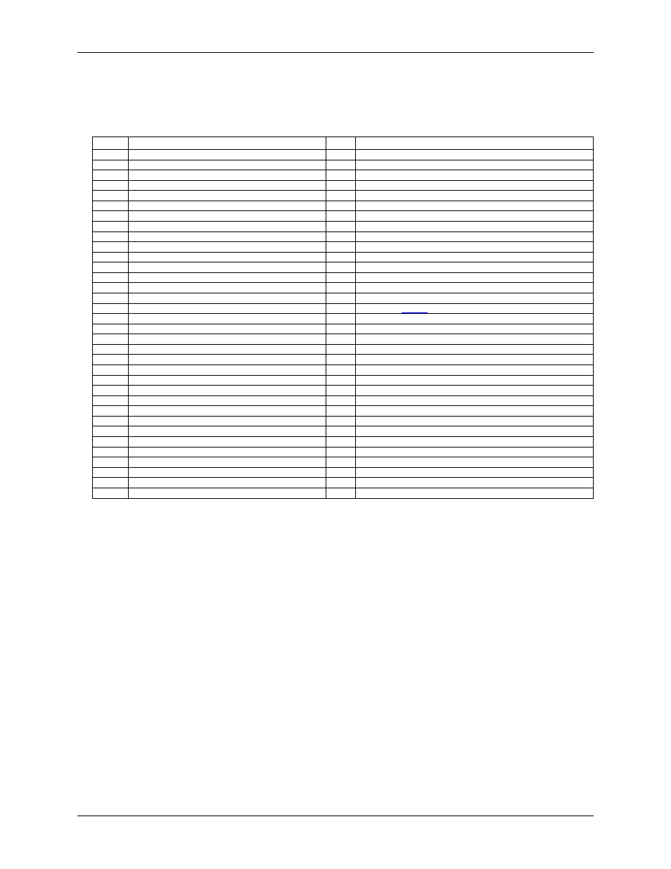 Pin scsi connector pin outs | Measurement Computing USB-2527 User Manual | Page 59 / 64