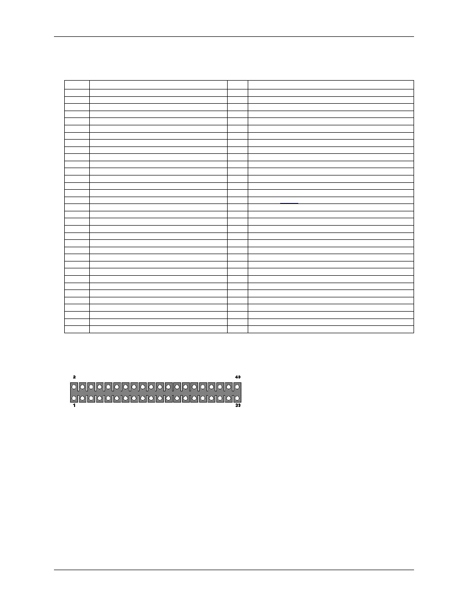 Pin header connector pin outs | Measurement Computing USB-2527 User Manual | Page 60 / 64
