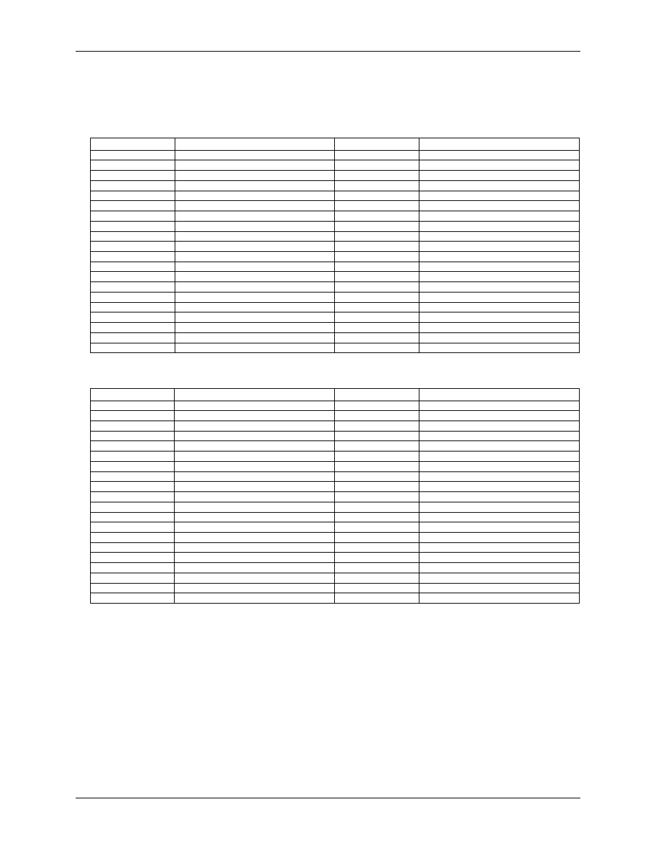 Measurement Computing USB-2527 User Manual | Page 61 / 64