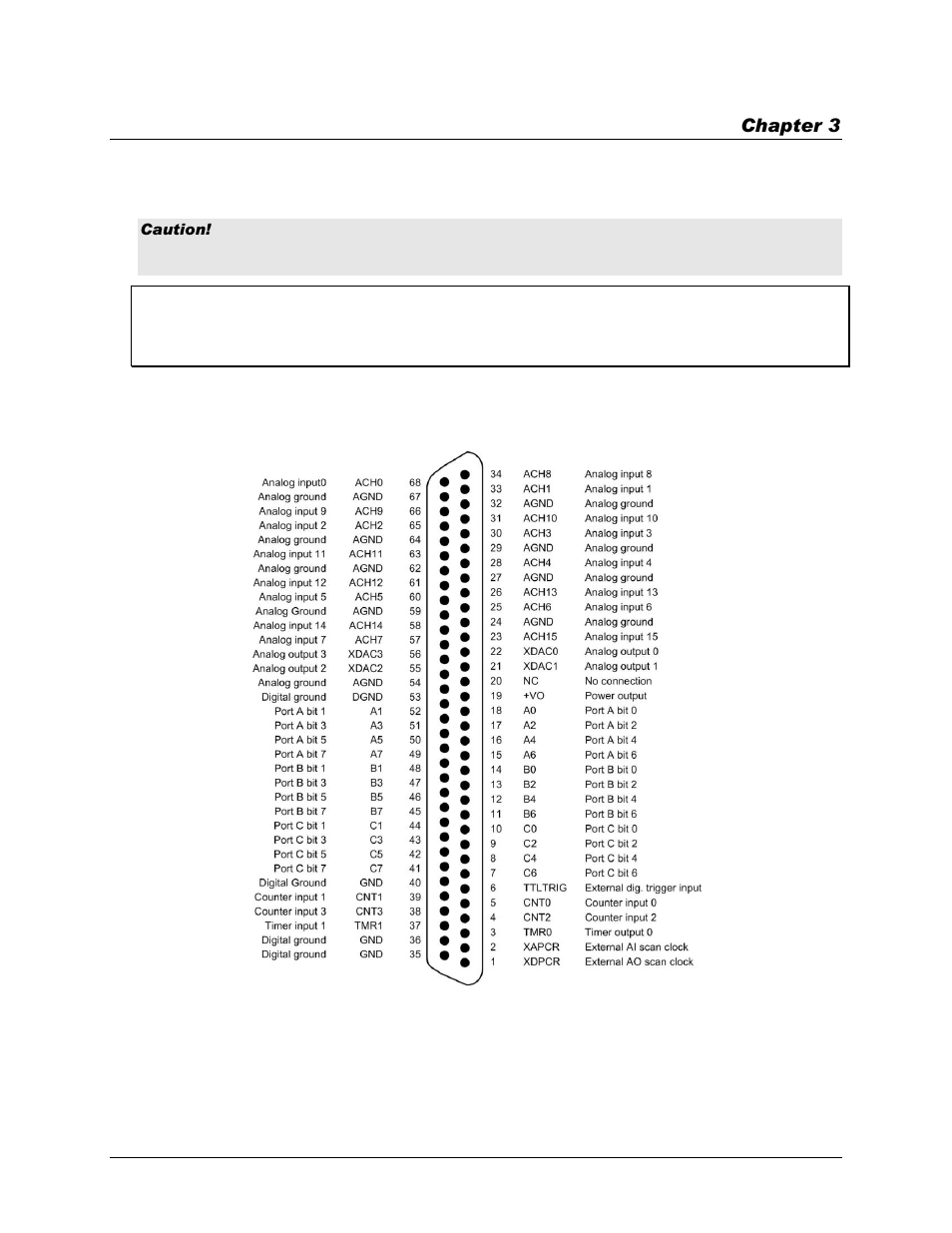 Signal connections, Pin scsi connector p1 | Measurement Computing USB-2627 User Manual | Page 10 / 29