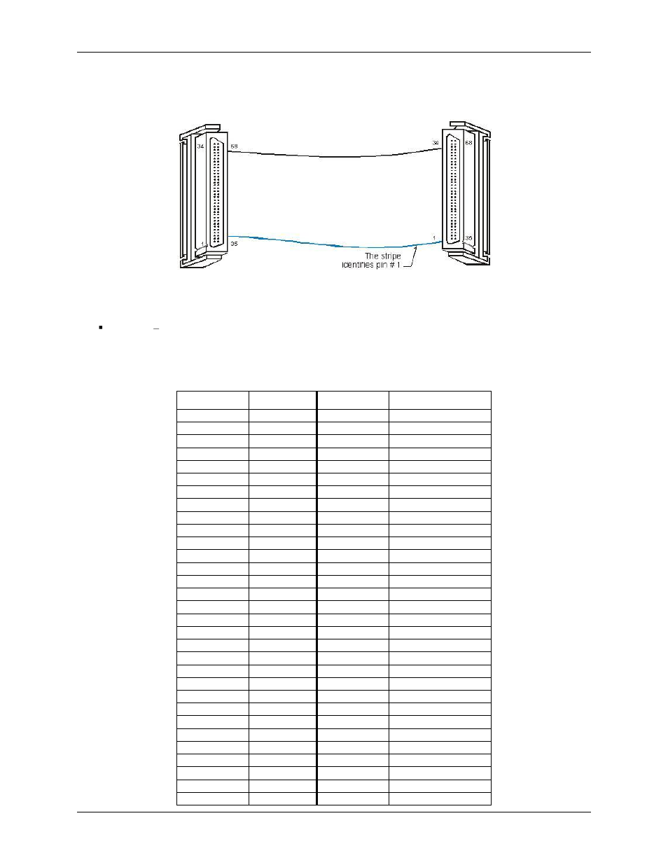 Cabling, Signal termination | Measurement Computing USB-2627 User Manual | Page 11 / 29