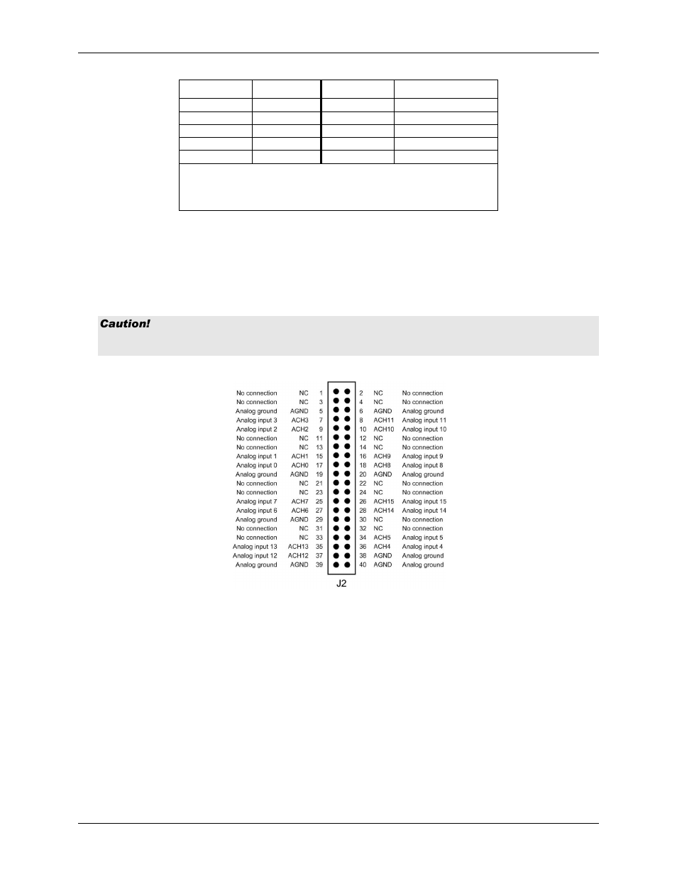 Pin header connectors j2, j4, and j5 | Measurement Computing USB-2627 User Manual | Page 12 / 29