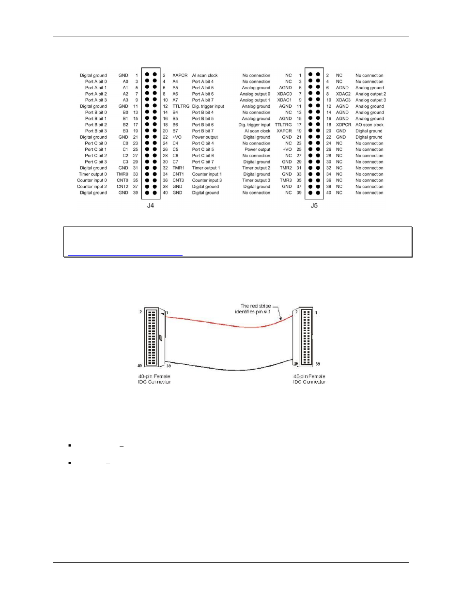 Cabling, Signal termination | Measurement Computing USB-2627 User Manual | Page 13 / 29