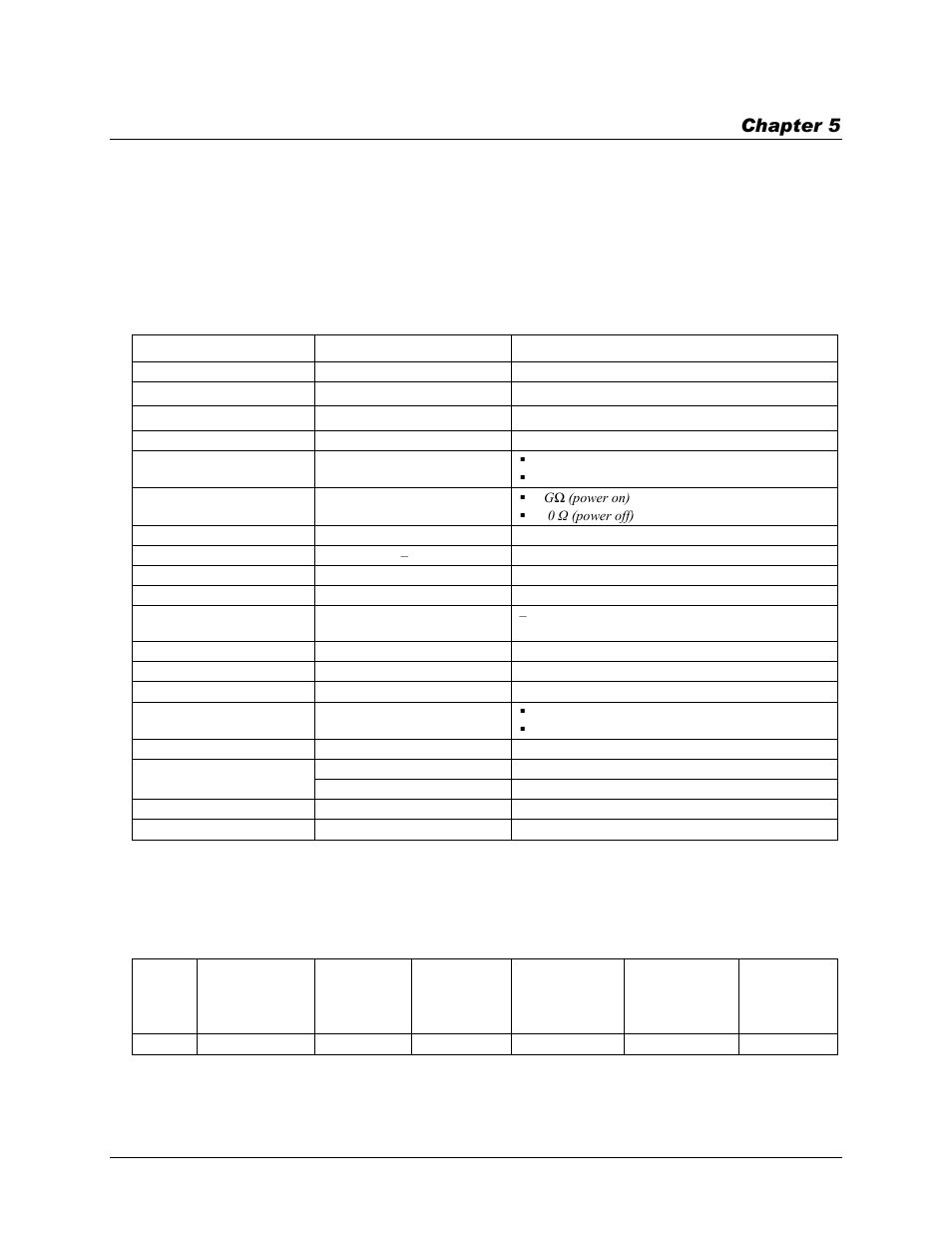 Specifications, Analog input, Accuracy | Analog input dc voltage measurement accuracy, Chapter 5 | Measurement Computing USB-2627 User Manual | Page 20 / 29