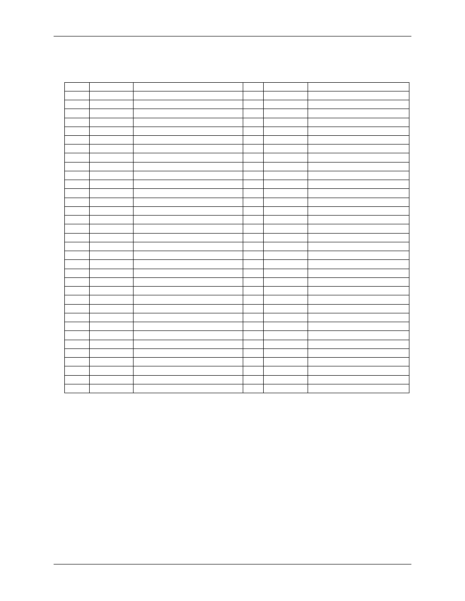 Pin scsi connector (p1) | Measurement Computing USB-2627 User Manual | Page 26 / 29