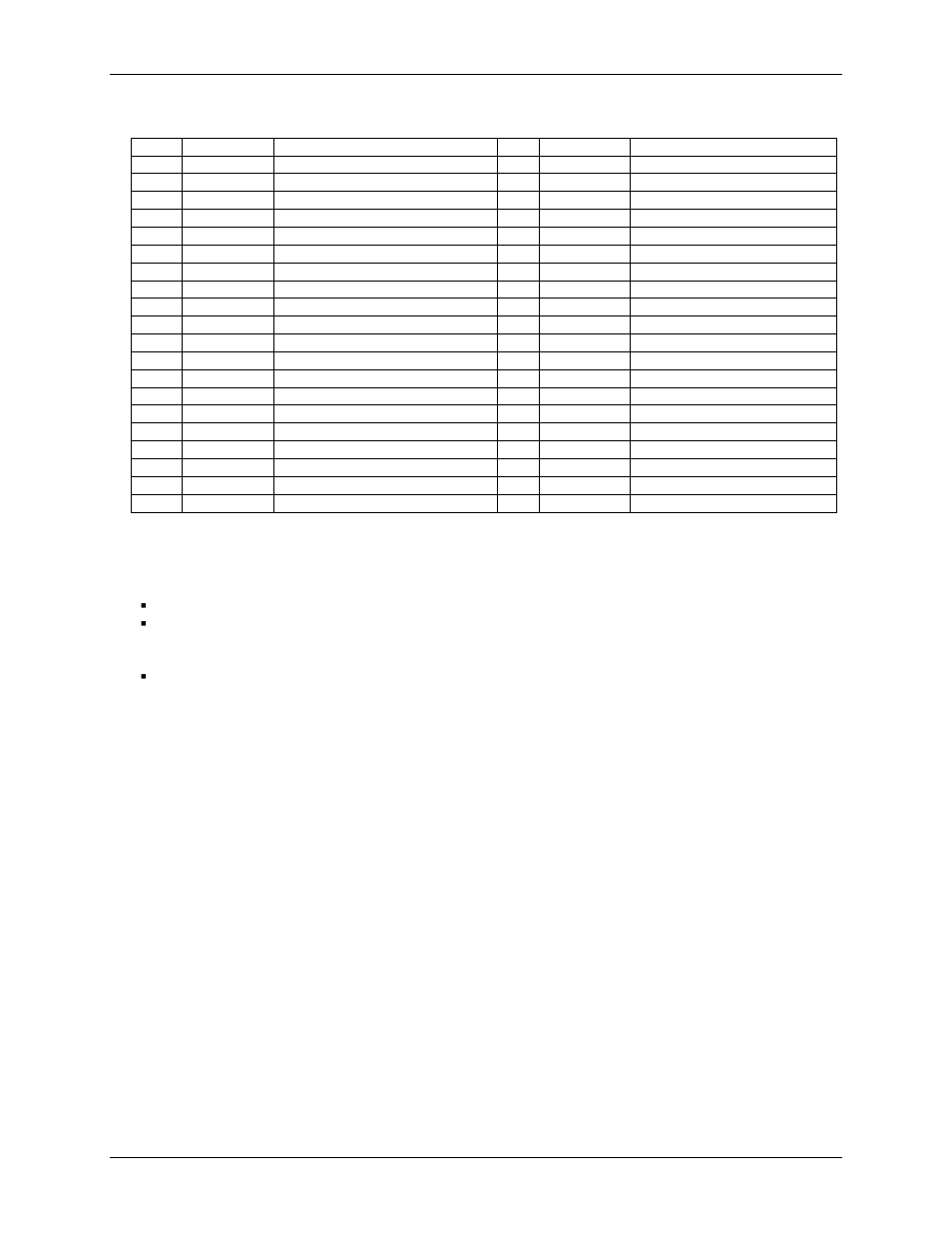 Standoff locations | Measurement Computing USB-2627 User Manual | Page 28 / 29