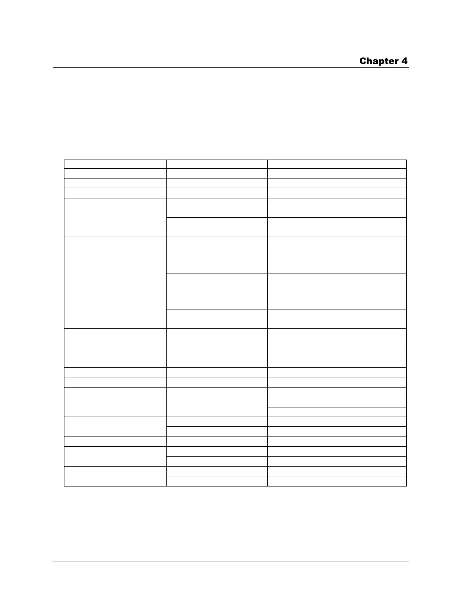 Specifications, Analog voltage output, Chapter 4 | Measurement Computing USB-3101 User Manual | Page 18 / 24