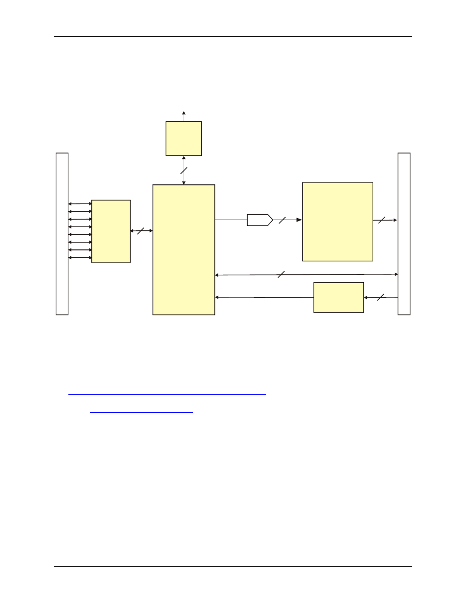 Usb-3101 block diagram, Software features | Measurement Computing USB-3101 User Manual | Page 9 / 24