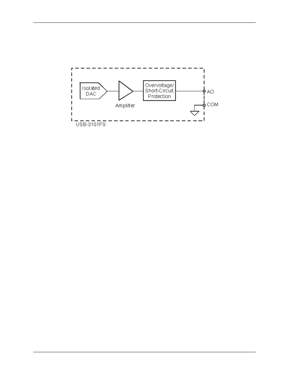 Analog output circuitry | Measurement Computing USB-3101FS User Manual | Page 13 / 18