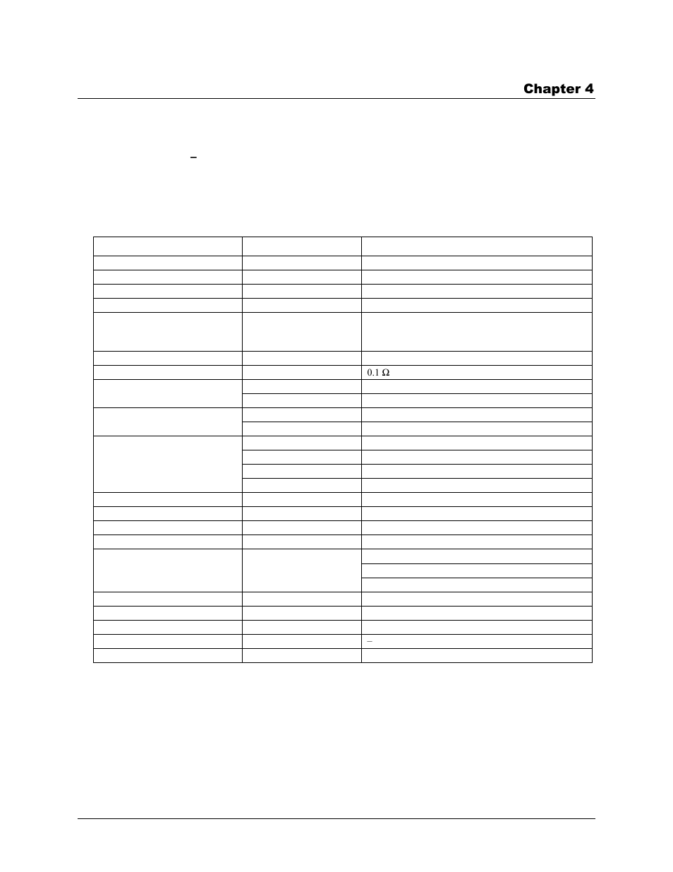 Specifications, Analog output, Chapter 4 | Measurement Computing USB-3101FS User Manual | Page 14 / 18