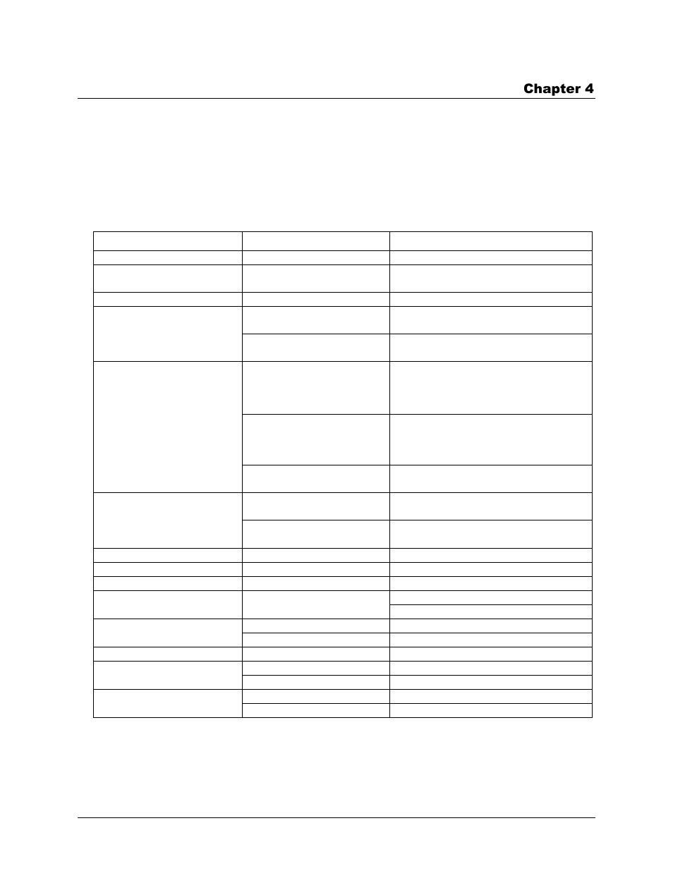 Specifications, Analog voltage output, Chapter 4 | Measurement Computing USB-3102 User Manual | Page 20 / 27