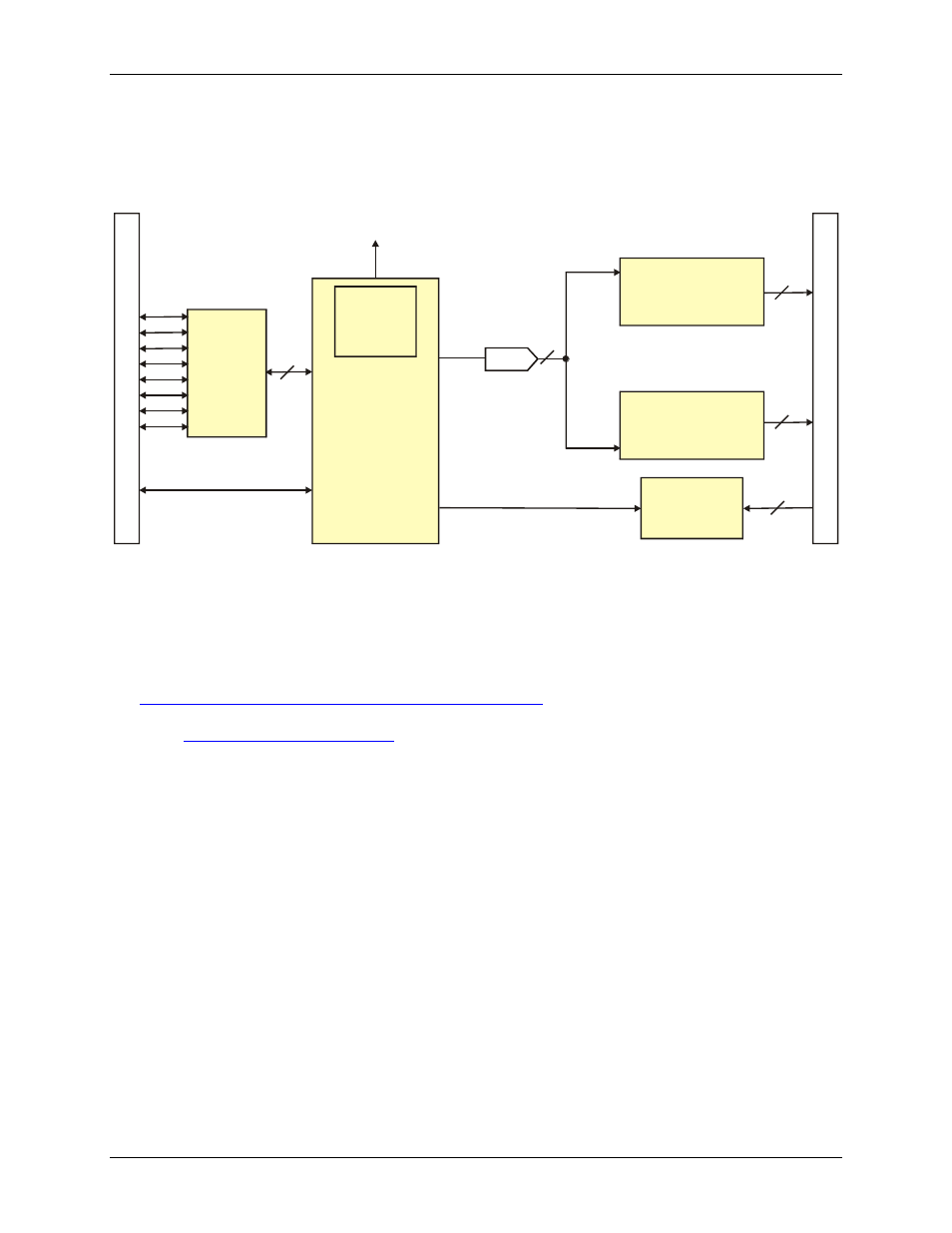 Usb-3102 block diagram, Software features | Measurement Computing USB-3102 User Manual | Page 9 / 27
