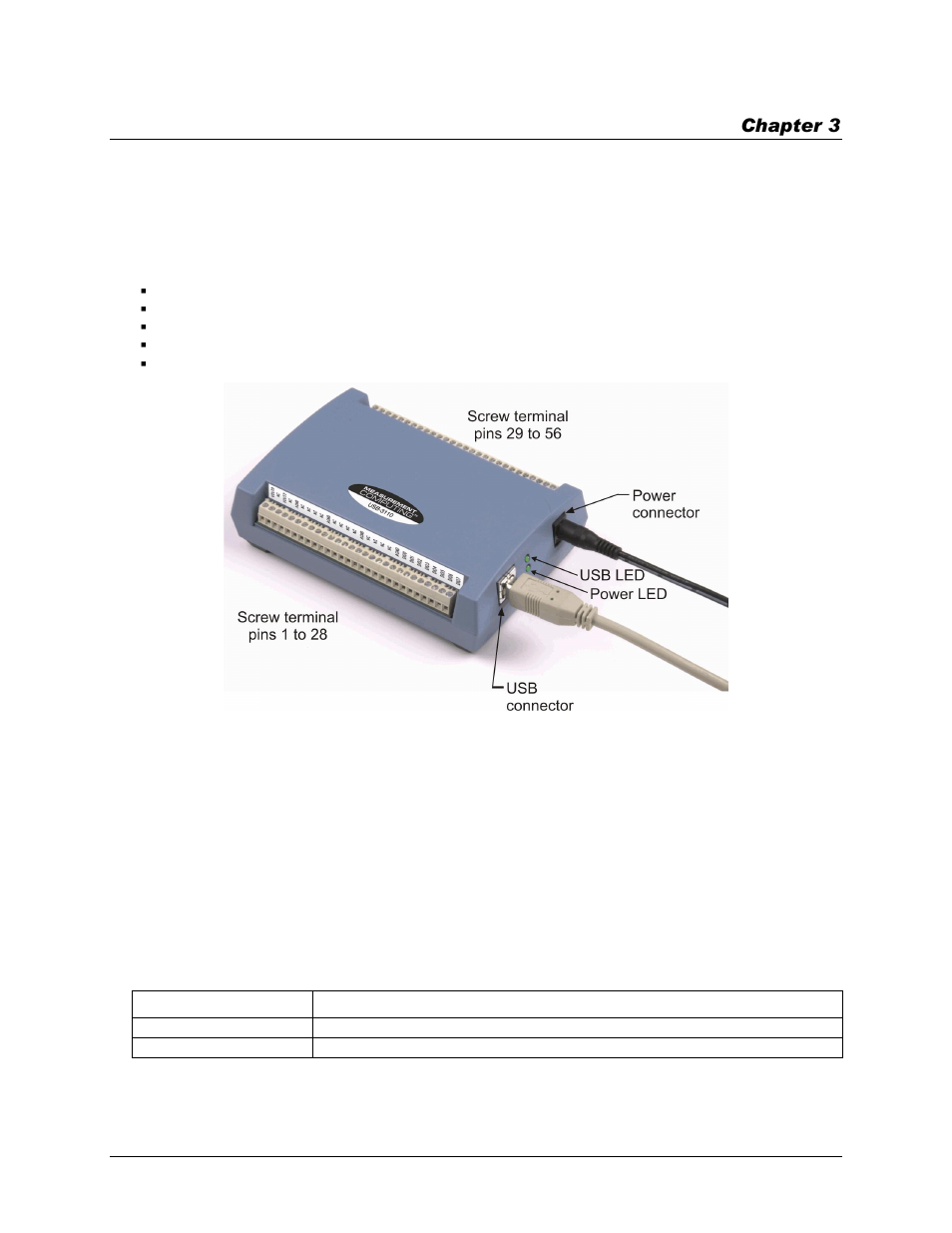 Functional details, External components, Usb connector | Usb led, Power connector | Measurement Computing USB-3110 User Manual | Page 12 / 25