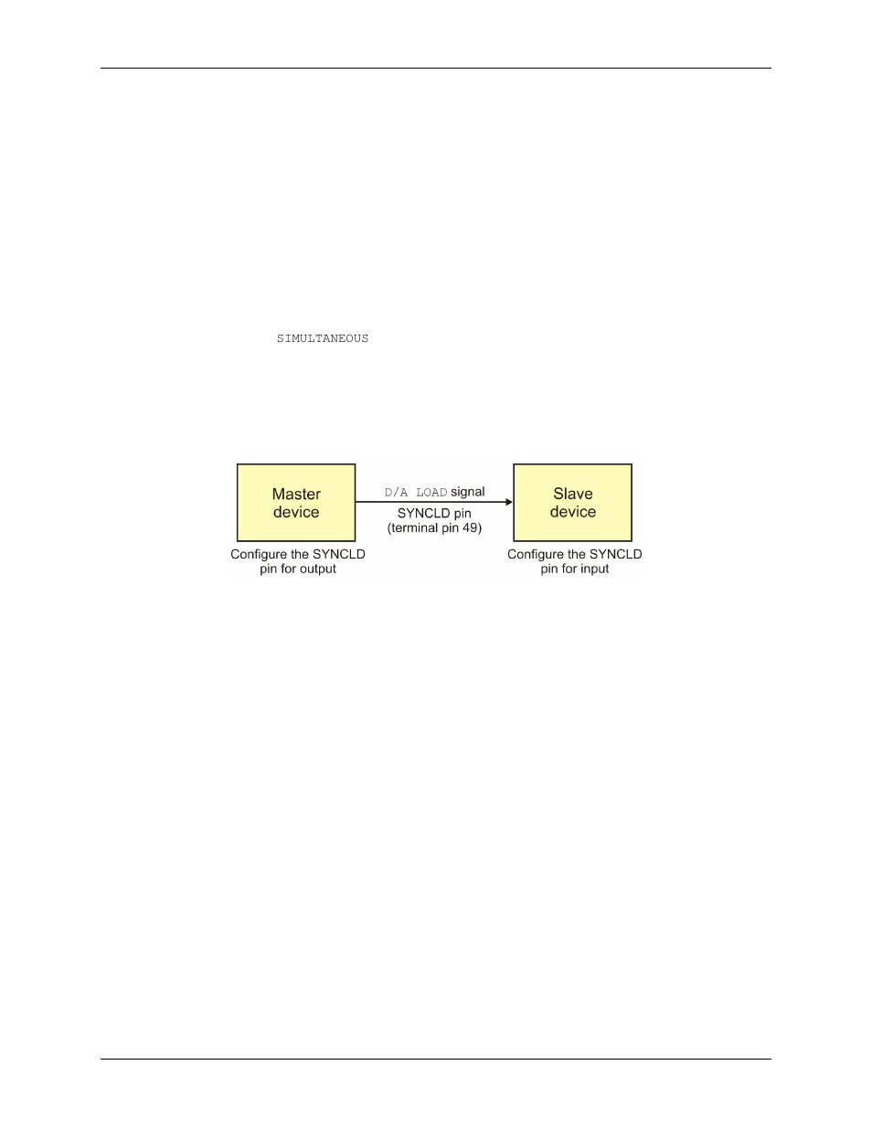Synchronizing multiple units | Measurement Computing USB-3110 User Manual | Page 16 / 25
