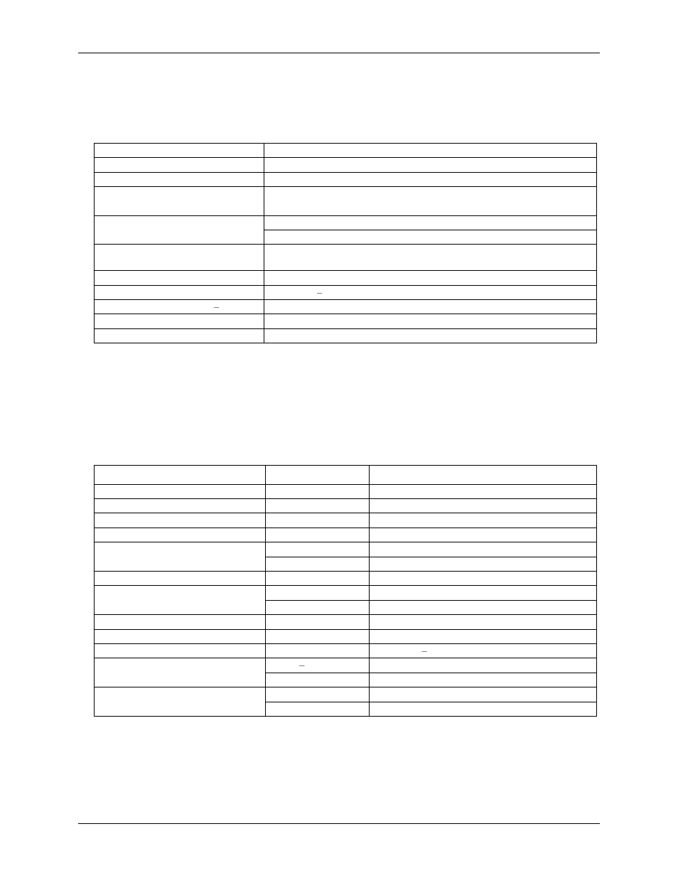 Digital input/output, Synchronous dac load | Measurement Computing USB-3110 User Manual | Page 20 / 25