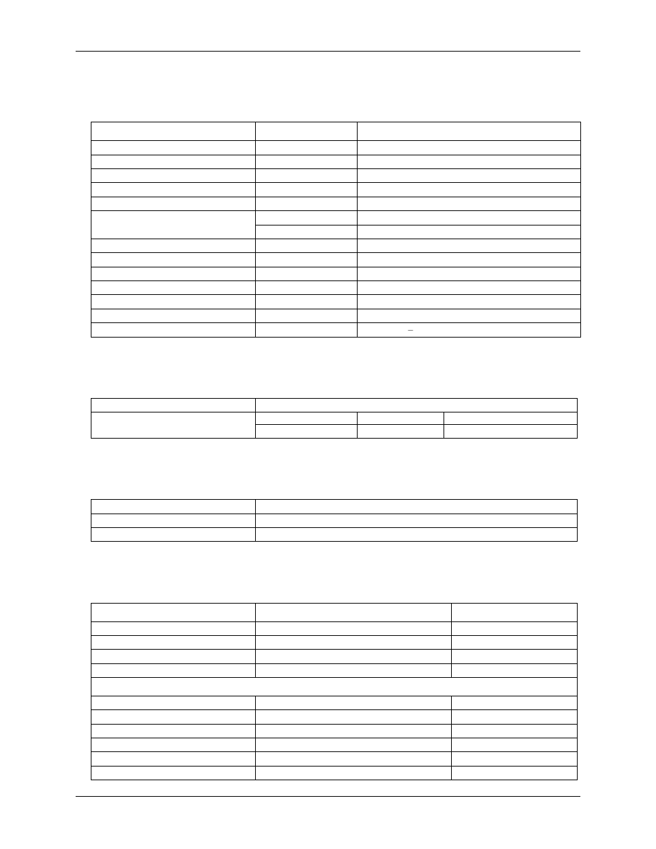 Counter, Memory, Microcontroller | Power | Measurement Computing USB-3110 User Manual | Page 21 / 25