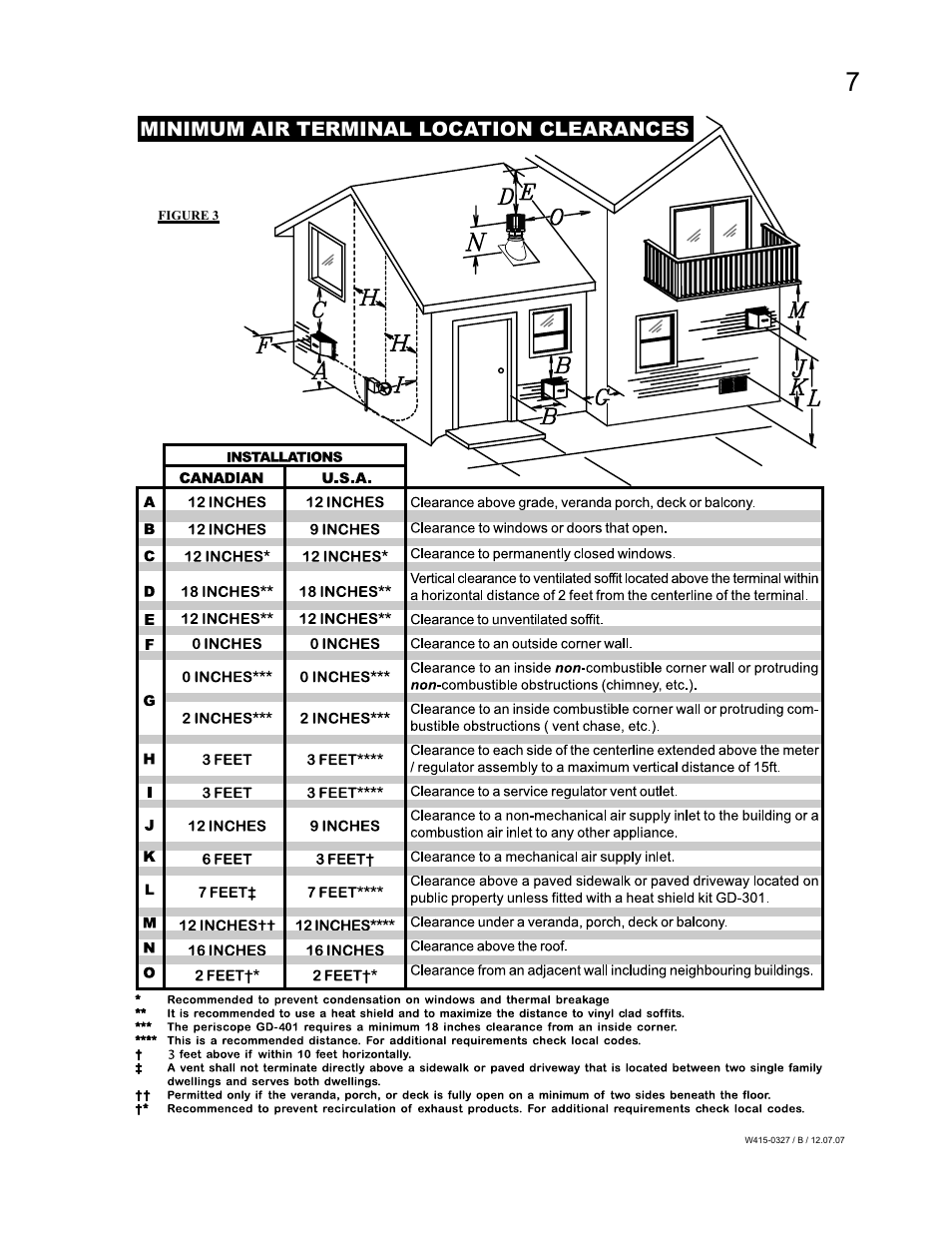 Continental BCDV48N User Manual | Page 7 / 28