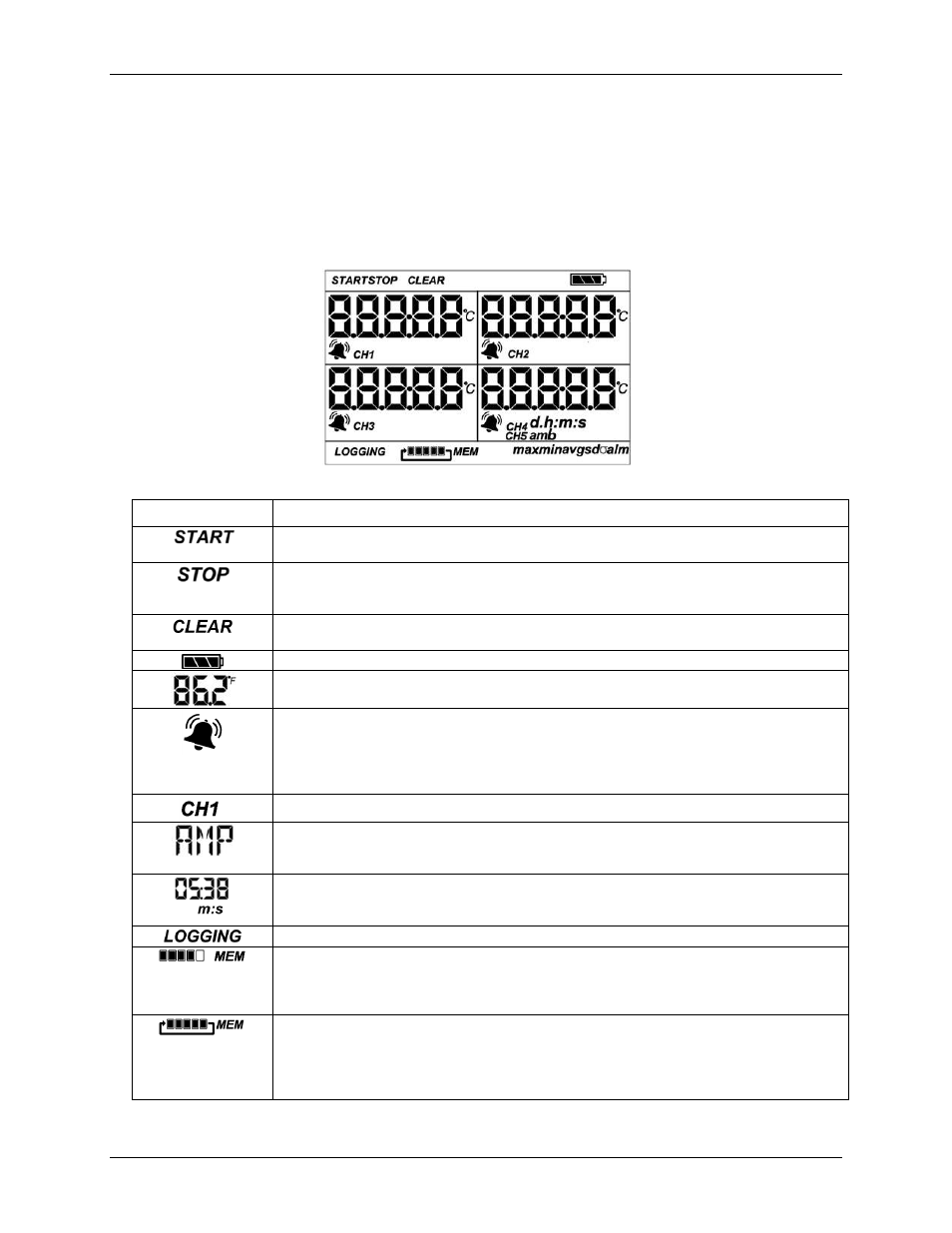 External sensor inputs, Lcd screen | Measurement Computing USB-5106 User Manual | Page 8 / 18