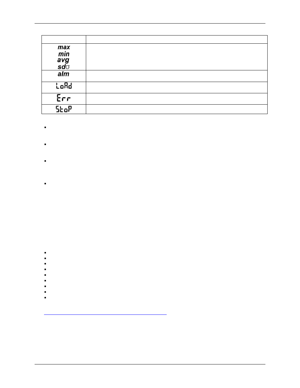 Setting up the usb-5106, Data logging options, Logging modes | Burst | Measurement Computing USB-5106 User Manual | Page 9 / 18