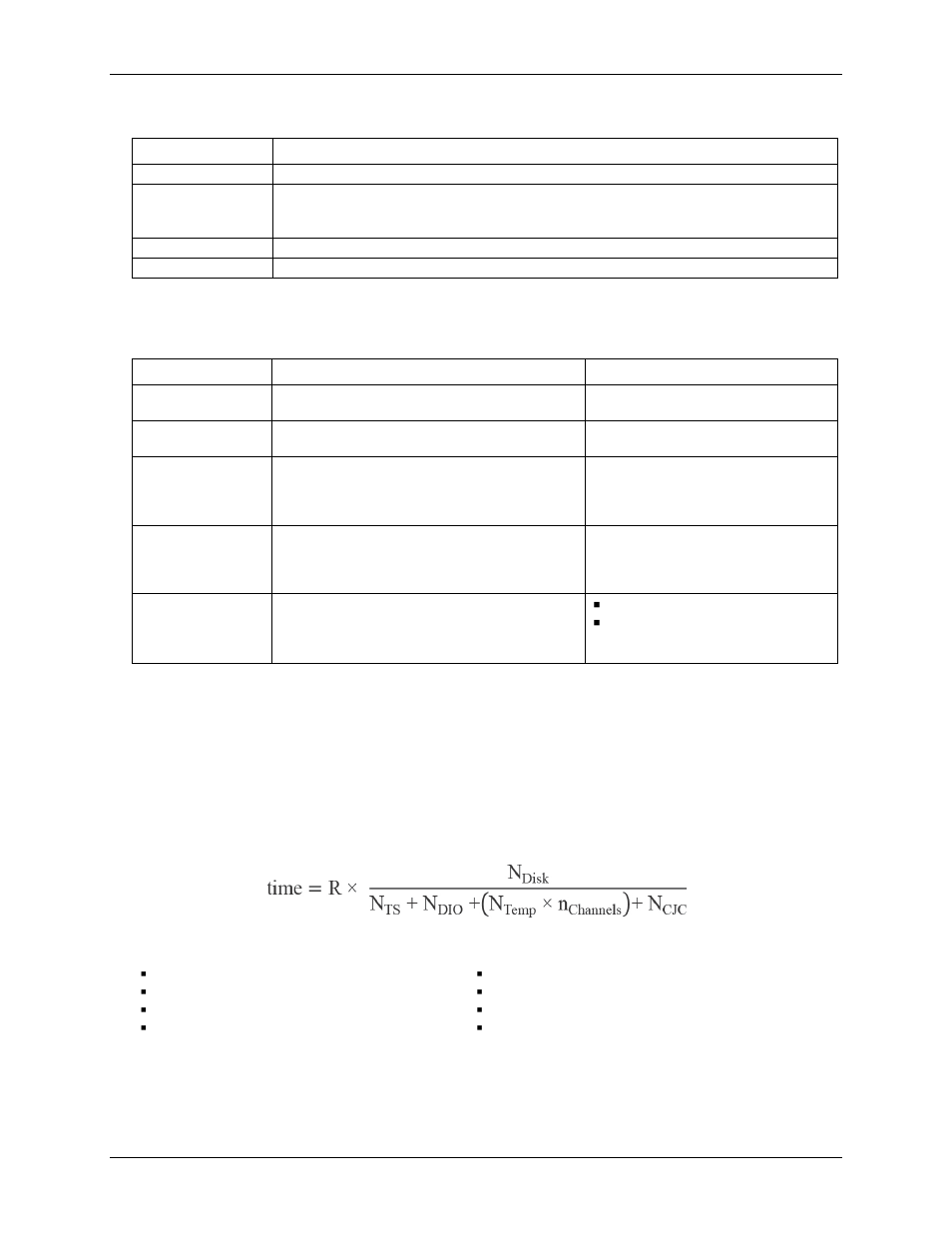 Compactflash memory card slot, Calculating the logging time for a memory card | Measurement Computing USB-5201 User Manual | Page 15 / 27