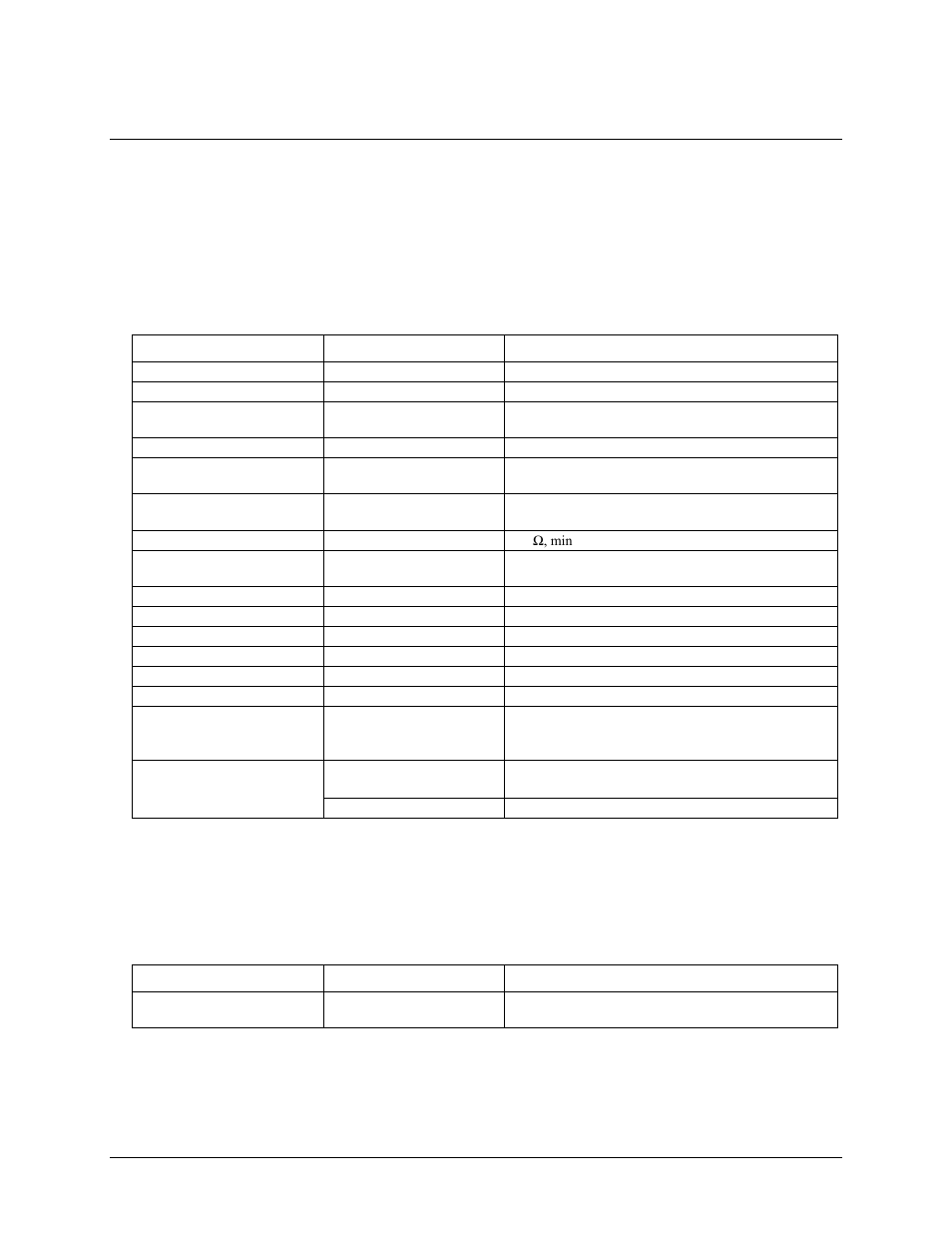 Specifications, Analog input, Channel configuration | Chapter 5 | Measurement Computing USB-5201 User Manual | Page 18 / 27