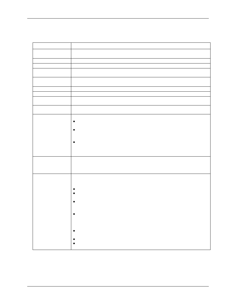 Data logging | Measurement Computing USB-5201 User Manual | Page 22 / 27