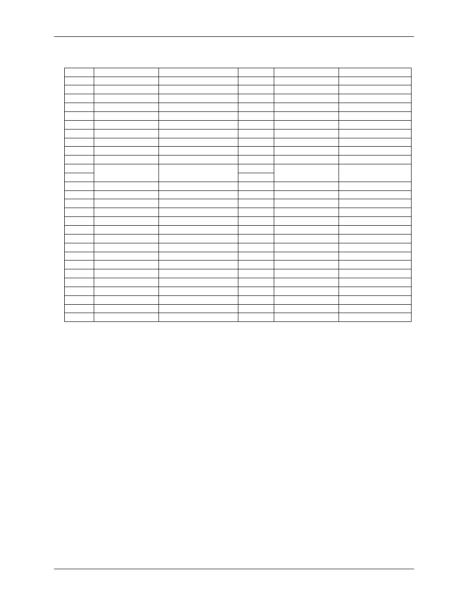Measurement Computing USB-5201 User Manual | Page 25 / 27